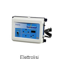 elettrolisi