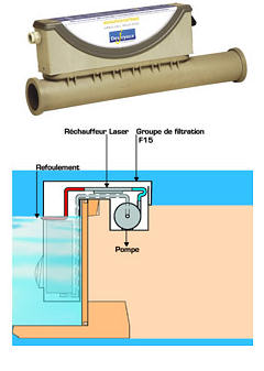 riscaldamento elettrico piscina